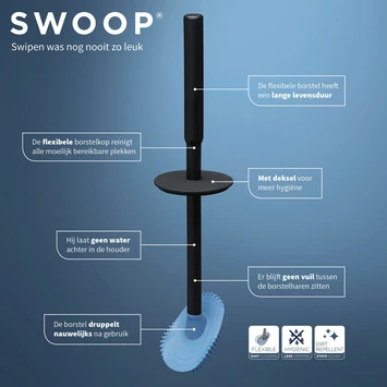 Tiger Toiletborstelhouder TESS Met Swoop Borstel Flexibel Blauw/zwart 9 Tiger Toiletborstelhouder TESS Met Swoop Borstel Flexibel Blauw/zwart - Afbeelding 9