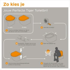 Tiger WC Bril Memphis Wit Kunststof Met Softclose -Tiger 123 2810