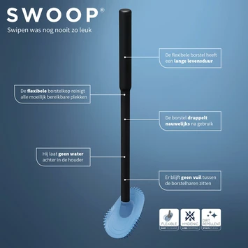 Tiger Toiletborstelhouder TESS Vrijstaand Met Swoop Borstel Blauw/zwart 9 Tiger Toiletborstelhouder TESS Vrijstaand Met Swoop Borstel Blauw/zwart - Afbeelding 9