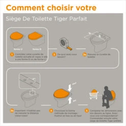 Tiger WC Bril Amadora Zwart Kunststof Met Softclose -Tiger 123 3441