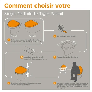 Tiger WC Bril Venture Pergamon Kunststof Met Softclose 9 Tiger WC Bril Venture Pergamon Kunststof Met Softclose - Afbeelding 9