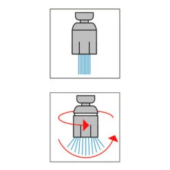 Tiger Keukenkraanslang Douche M22/M24 Waterbesparend 6 Tiger Keukenkraanslang Douche M22/M24 Waterbesparend -Tiger 123 3906